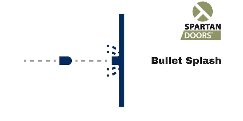 ballistic rated doors