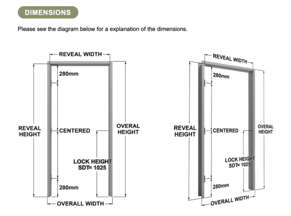 door-reveal-explaining-the-term-spartan-doors