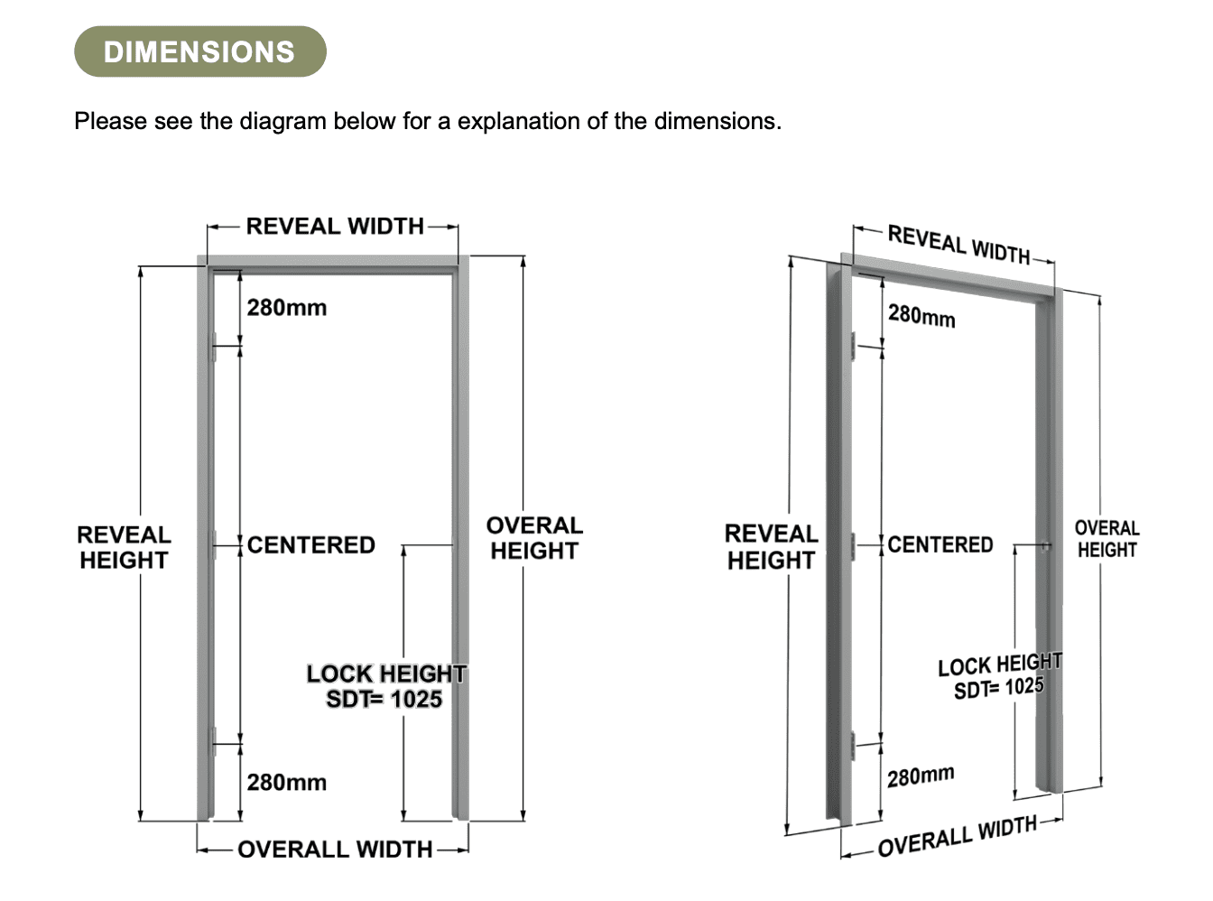 What Is The Difference Between A Door Jamb And A Door Frame at Marlon ...